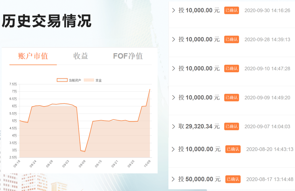 基金.南方500（南方500基金定投） 基金.南边
500（南边
500基金定投）《南方500基金净值 160119天天基金500南南南南南南》 基金动态