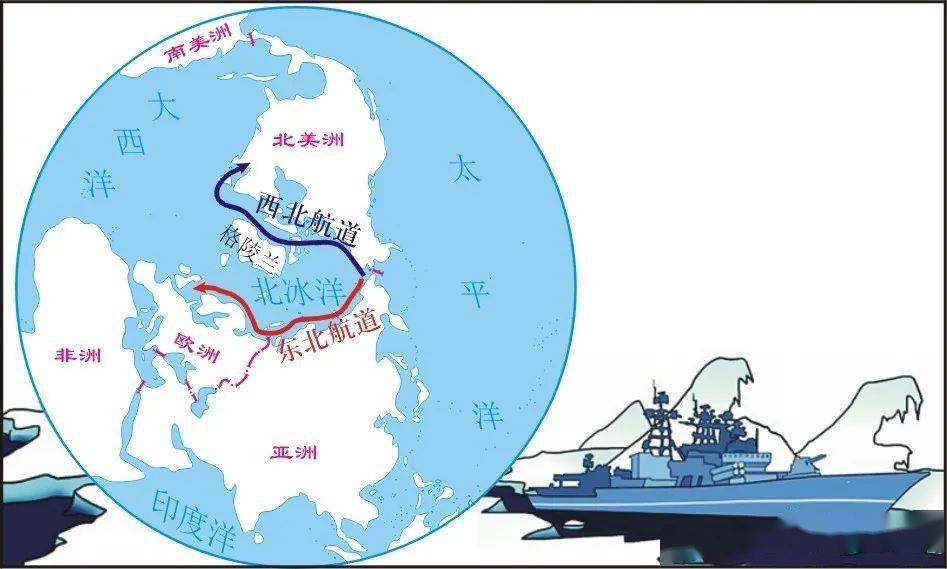 穿越冰上丝绸之路