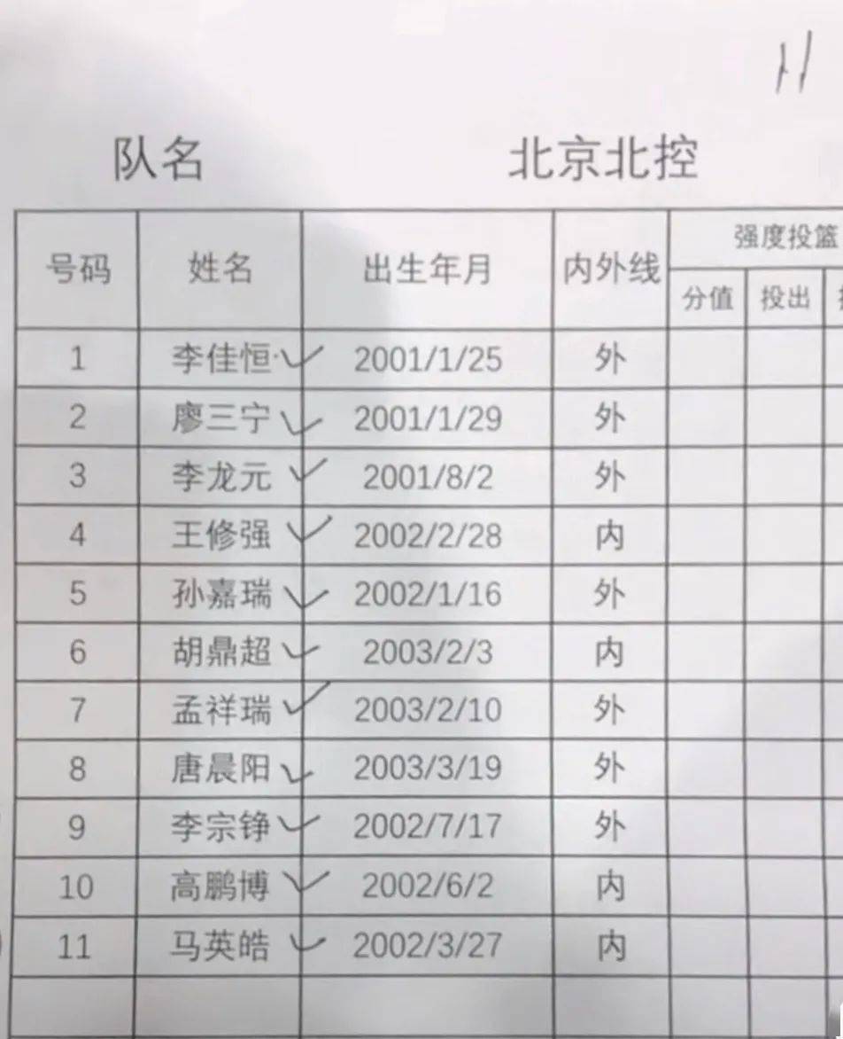 u19青年联赛曾凡博难阻首钢惨败北控双星闪耀胜新疆