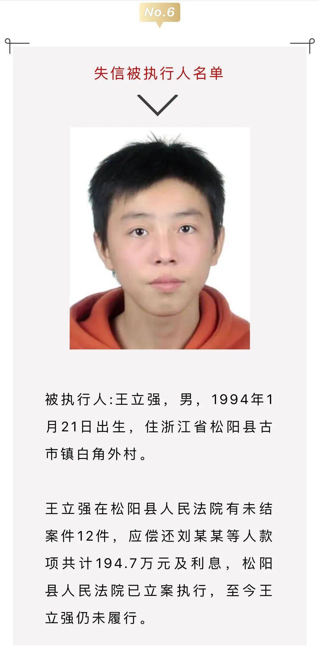 陈琳彬在松阳县人民法院有未结案件4件,应偿还陶某某等人款项共计23