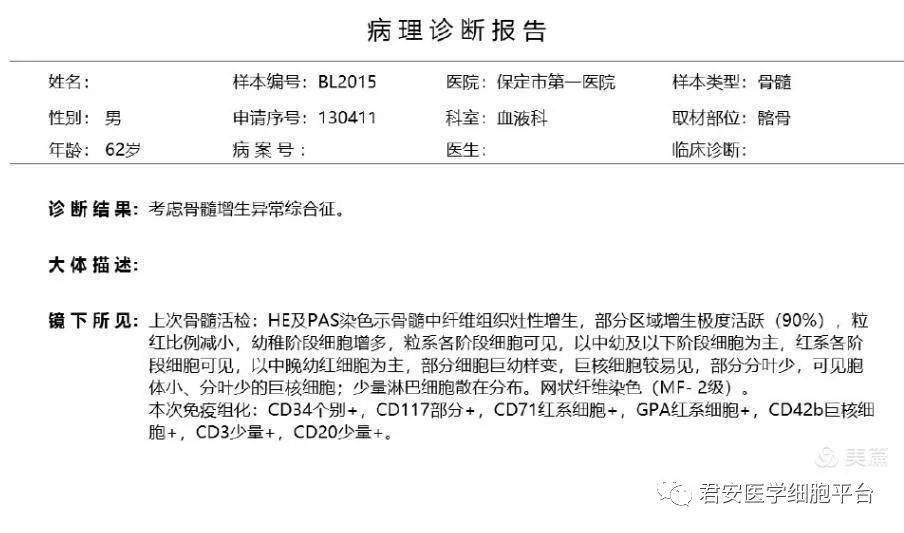 相关检查骨髓铁染色骨髓增生活跃骨髓涂片溶血三项([组套]溶血三项)