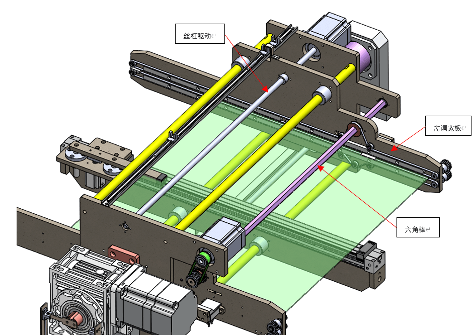 求教翻转组件中的旋转调宽机构