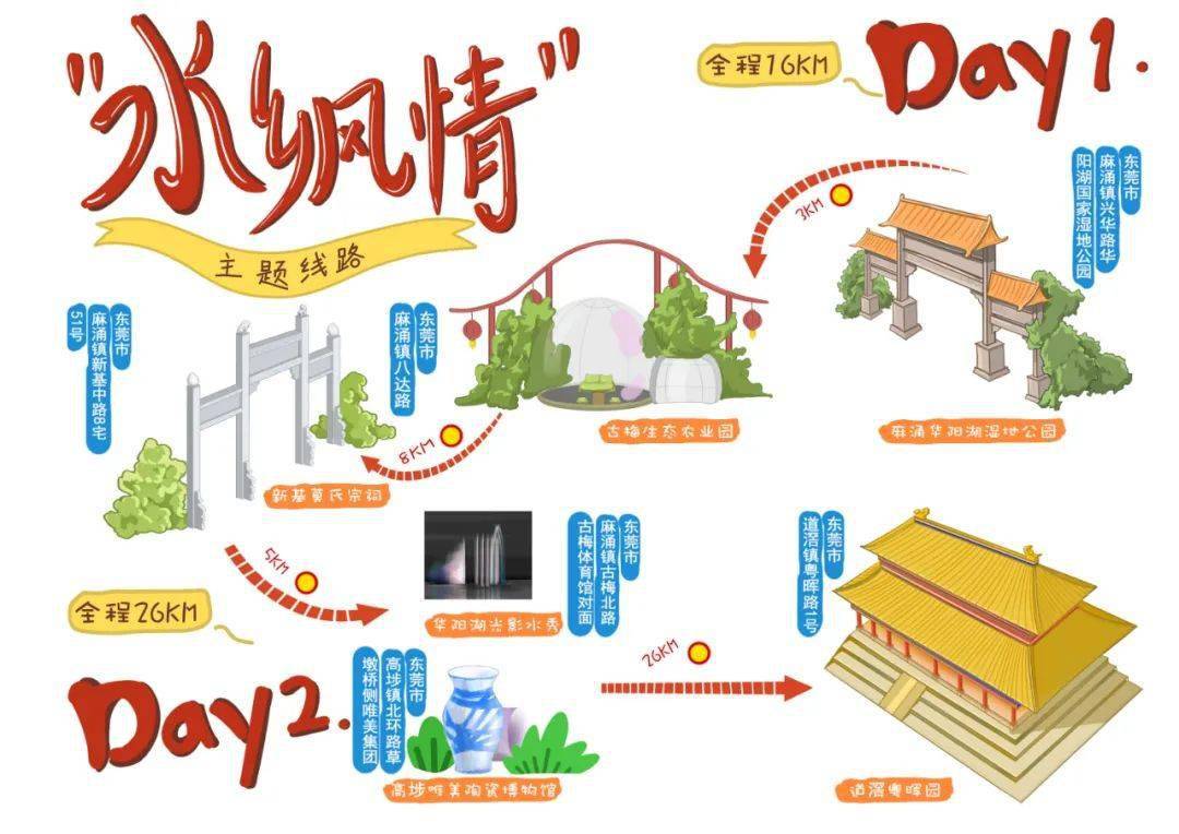 广大市民,快来票选你心中最喜爱的东莞旅游路线!_线路