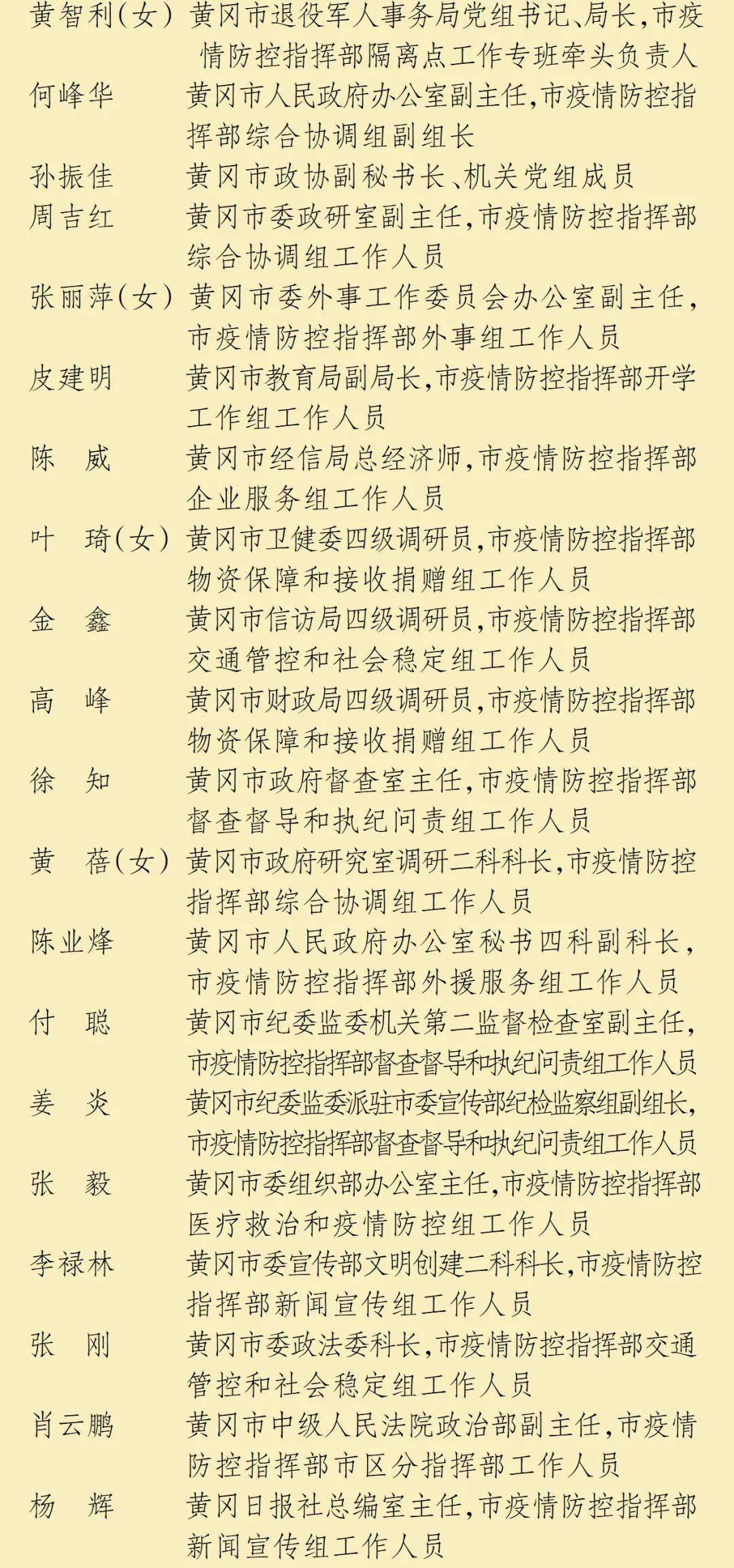 黄冈抗疫英雄全名单来了!