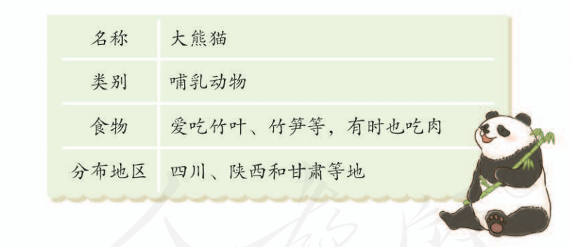 大熊猫为什么被视为中国的国宝?