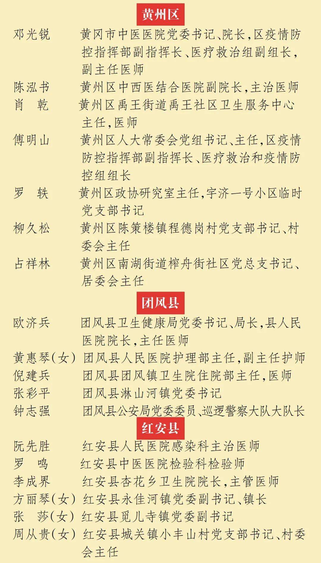 抗疫英雄名单图片