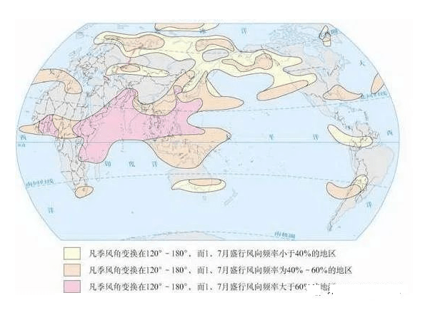 季風環流知識點總結