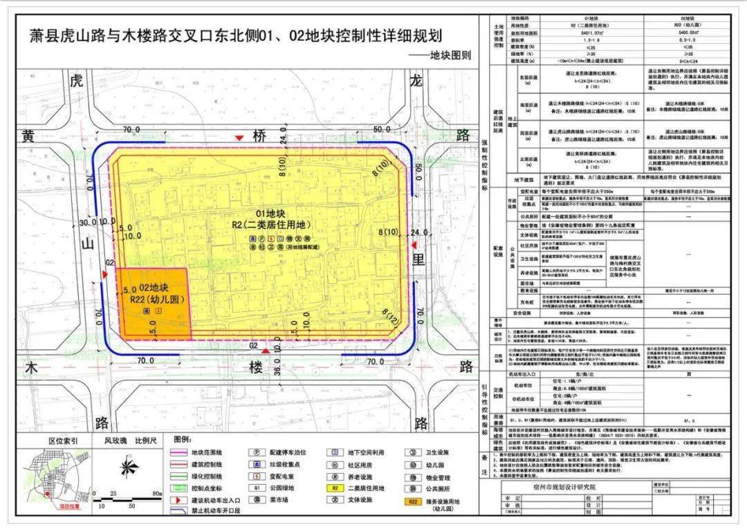 萧县控规图图片