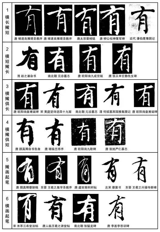 竟然有90%的人写不好这个字!_写法