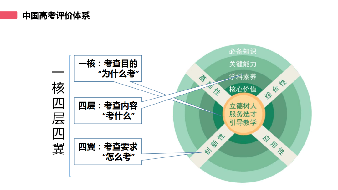 静安区地理学科实训室教研活动_手机搜狐网