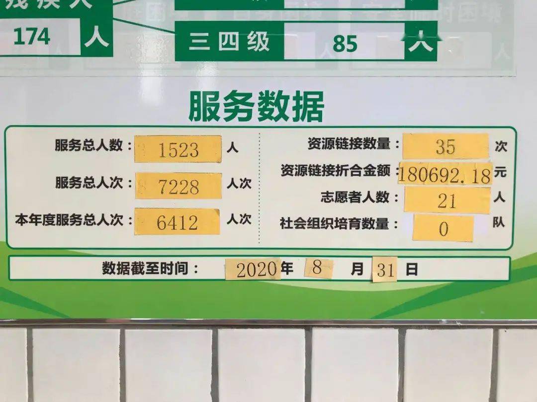 太平镇银林村幸福书屋揭牌孩子们有了多彩天地