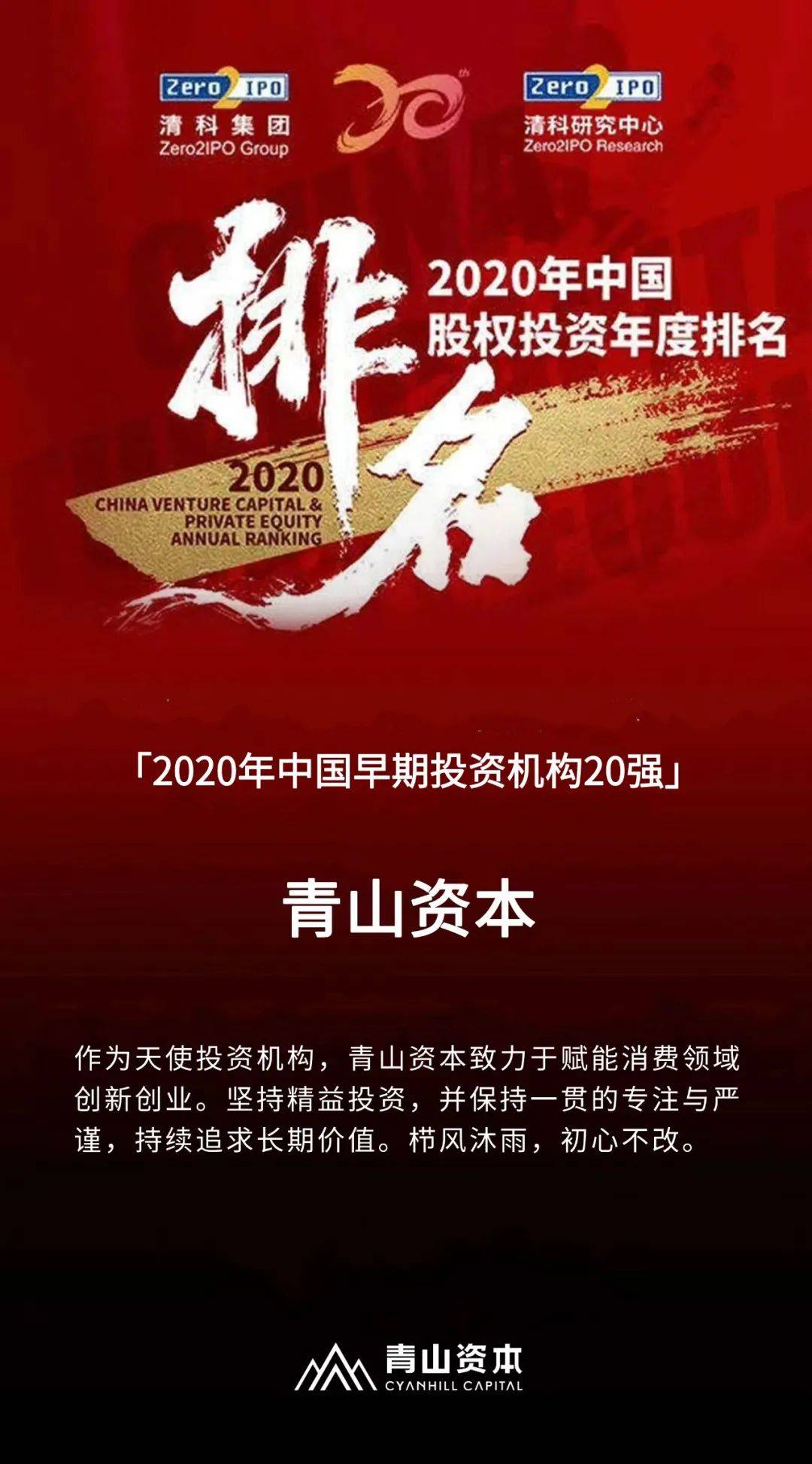 2020基金20强排名_2020年基金业绩榜揭晓!冠军收益超166%,前二十名均超12