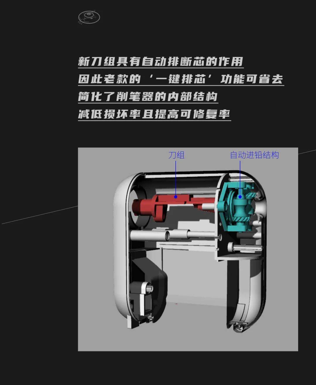 自动削笔刀怎么修图解图片