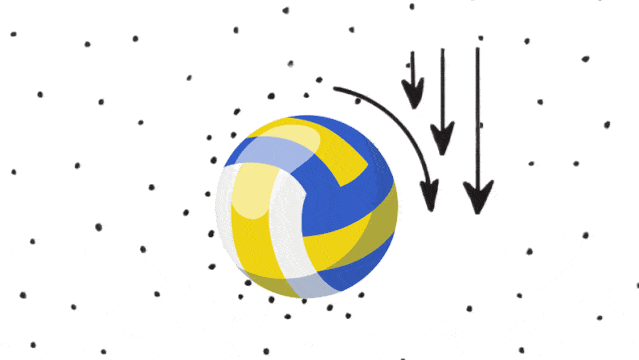 看完《夺冠》,用这些小实验搞明白排球背后的伯努利原理