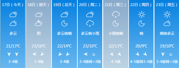 你看这降温像不像你突如其来的爱情_嘉善