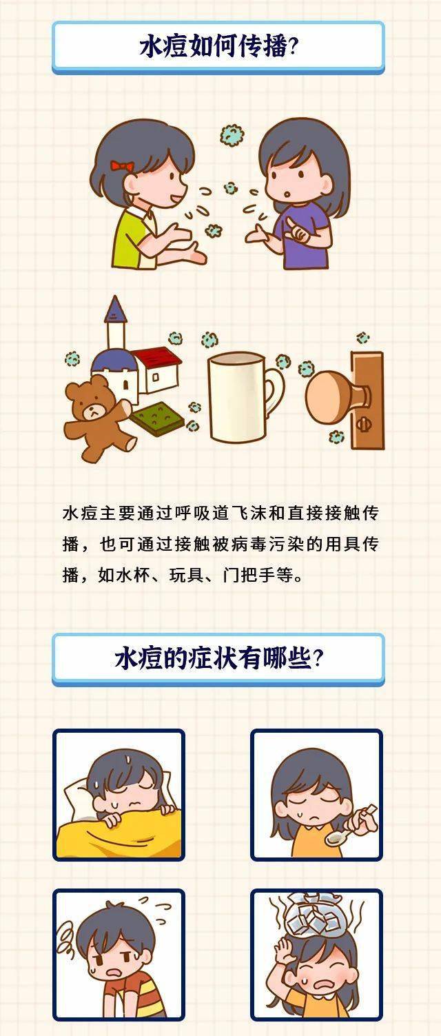 水痘进入高发期,这些"战痘"常识你要了解