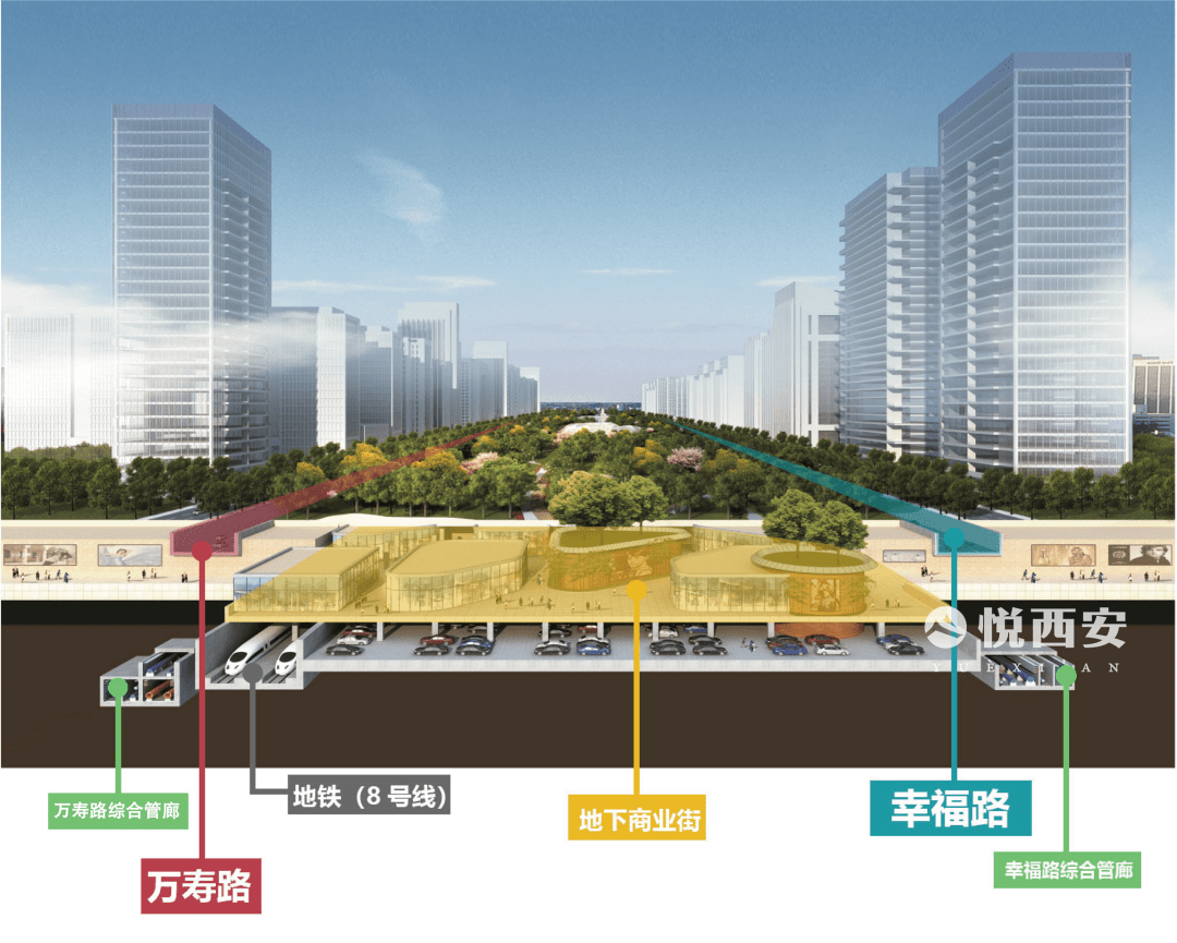 最美林带 龙湖天街tod,西安这里迎来转型契机