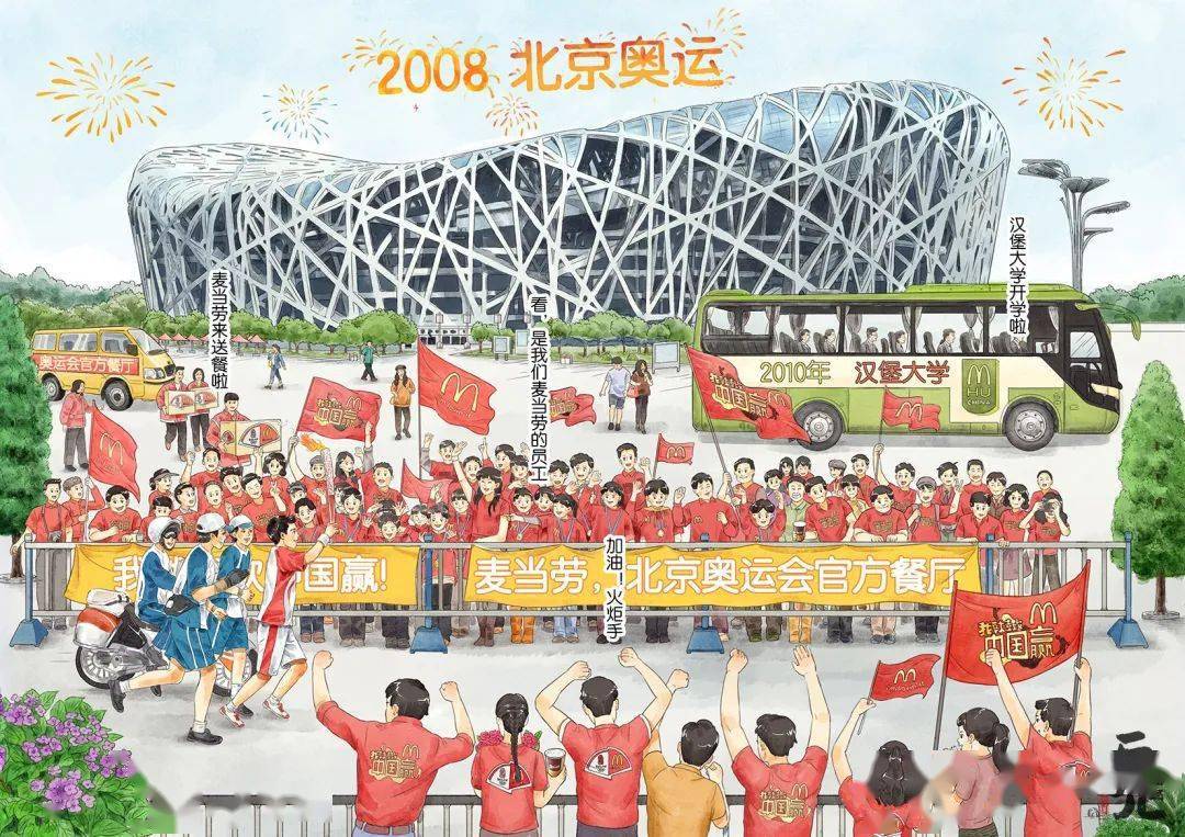 麦当劳来中国30年,纪念周边插画都很好看!