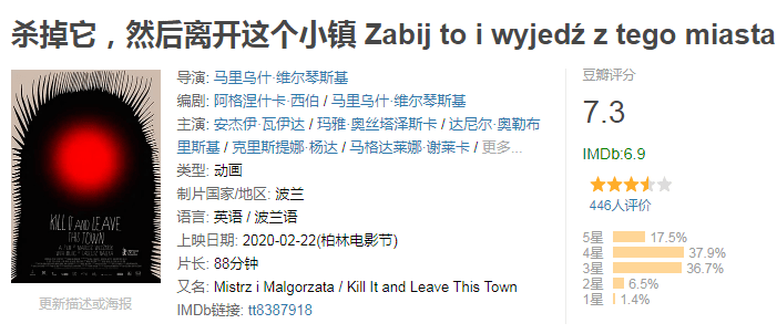 【峰狂资源】本周线上电影汇总:任素汐老片,林依晨柯震东_豆瓣