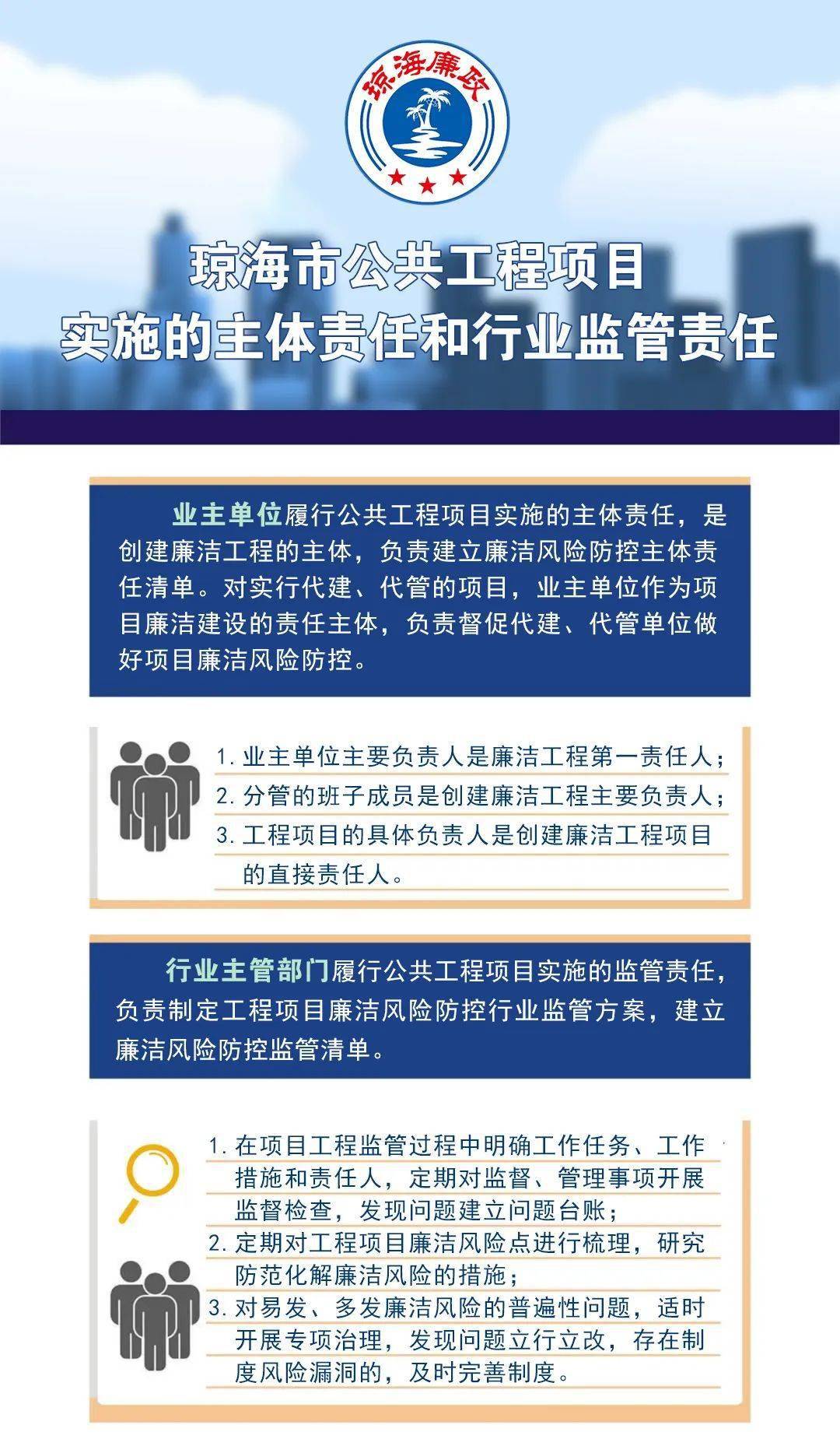 跟踪监督进行时琼海市公共工程项目实施的主体责任和行业监管责任