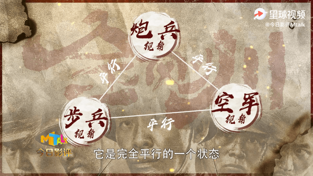 这三个视角没有交叉且有各自的主题:小战士的成长,飞行员的尊严,高炮