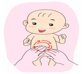 【实用】术后如何尽快让自己放屁?妙招来了