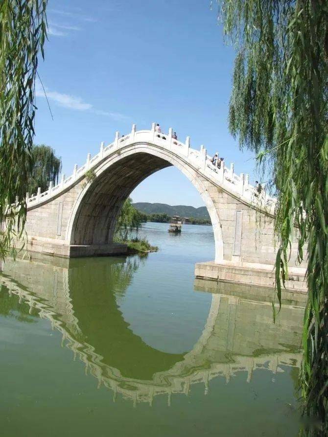 界湖桥