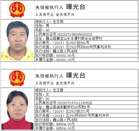 沈阳失信人名单公示栏图片