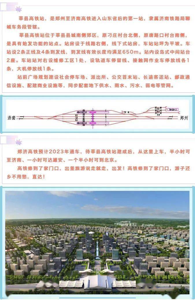 莘县高铁新城依据功能分类划分为产学研片区,站前核心东区,站前核心西