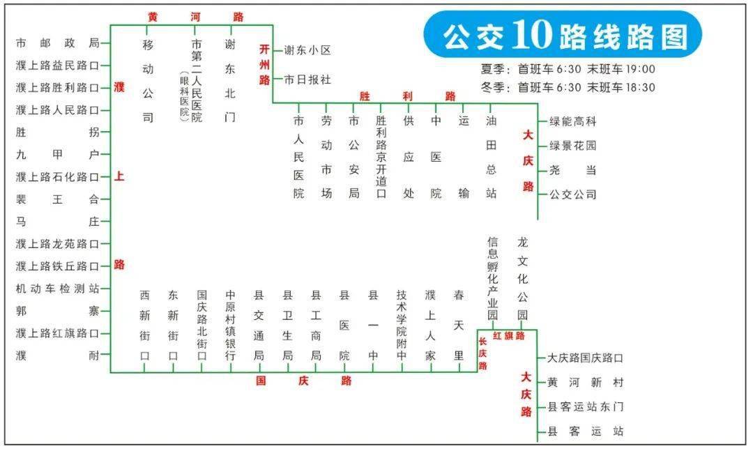 濮阳80路公交车路线图图片