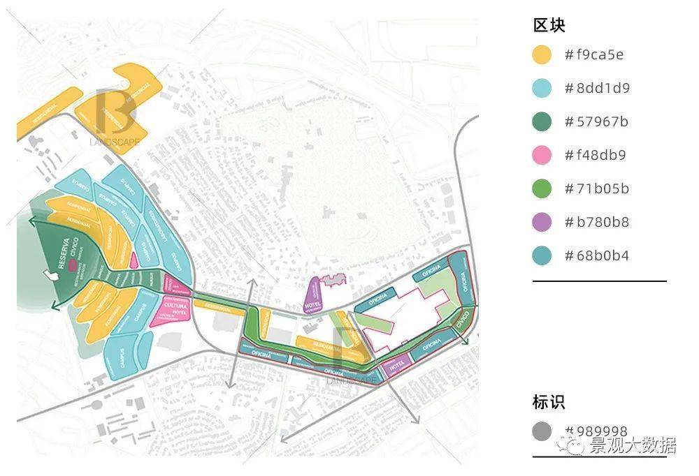 学妹制作了30张分析图配色成为了网红