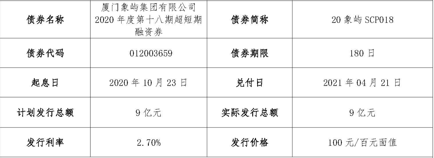 债券期限180天,起息日2020年10月23日,主承销商恒丰银行股份有限公司