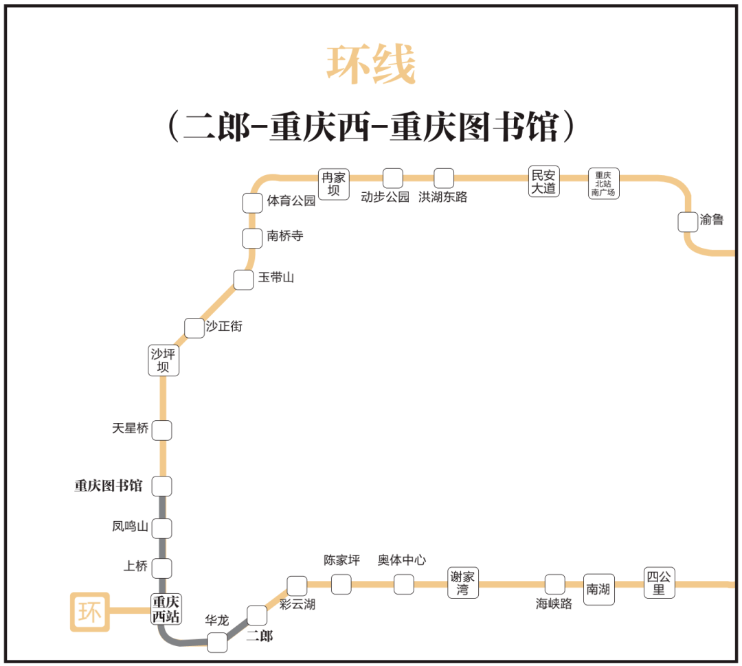 重庆地铁5号线站名表图片