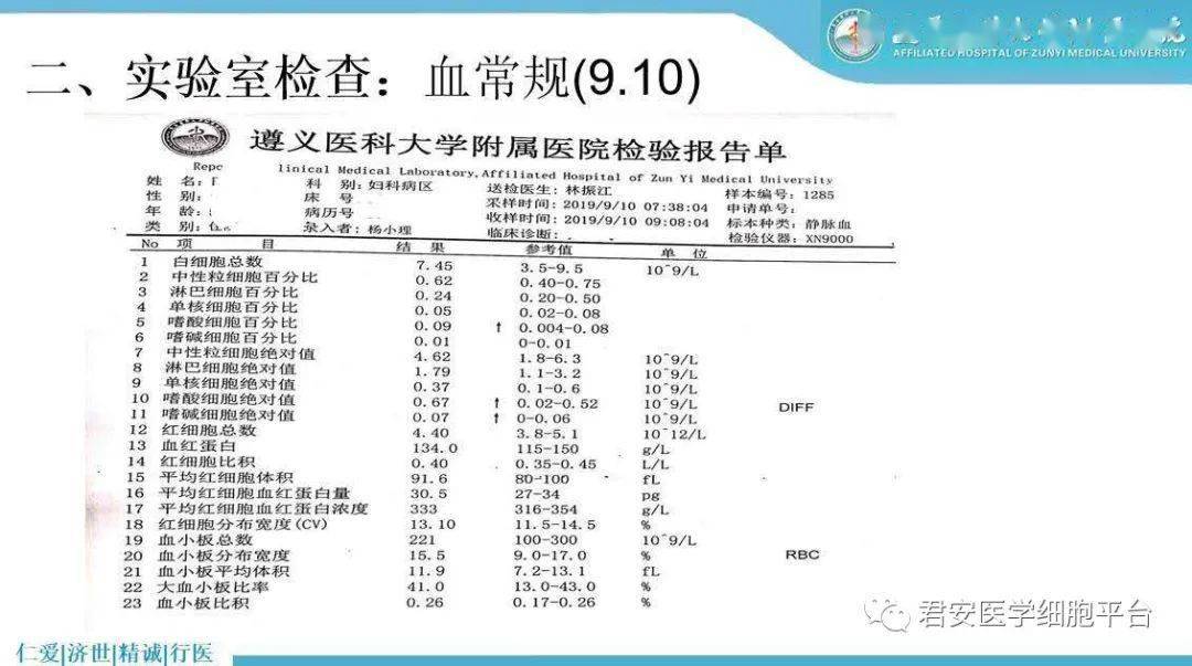 阴道分泌物检验的价值