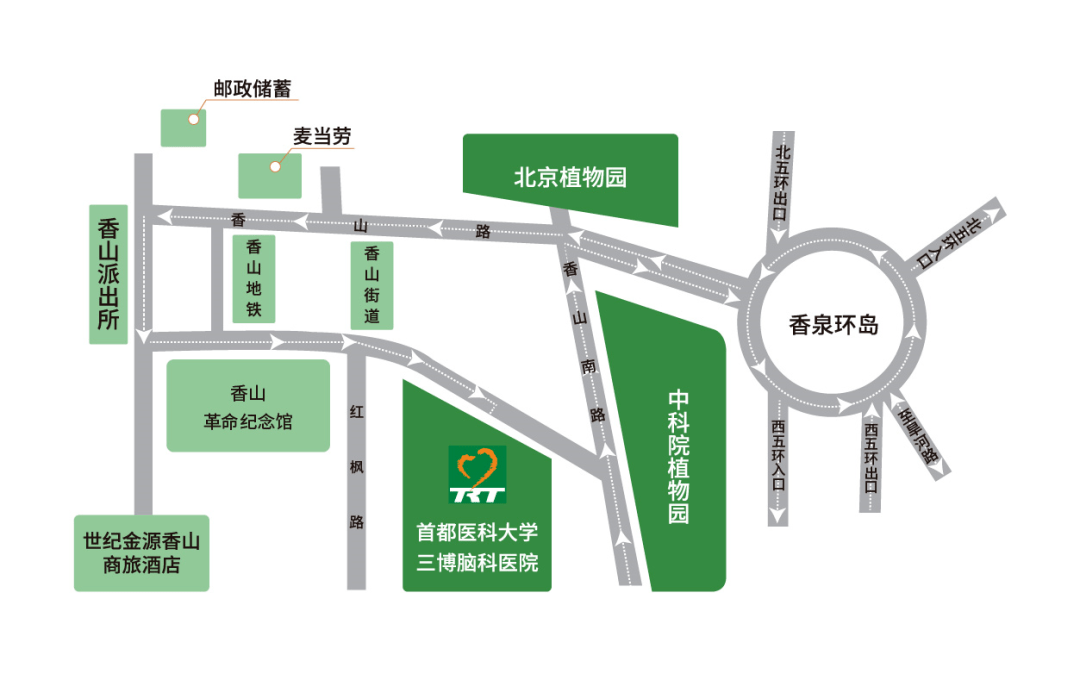自驾车:北京西五环香山出口,往香山方向,过北京植物园,至香山