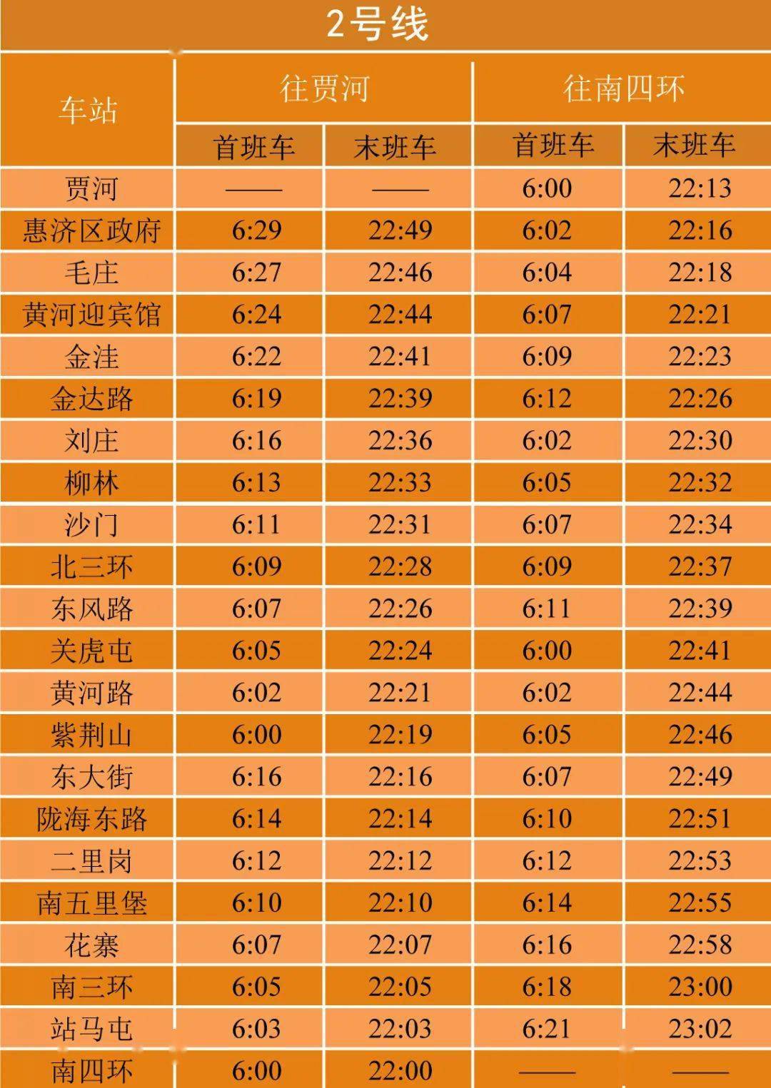 鄭州地鐵最新運行時刻表來了!