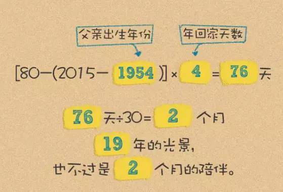 期和与父打一数字 来自搜狐网