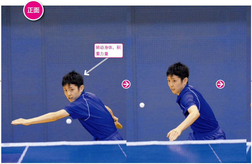 乒乓球扣杀技术图文讲解5个肩关节锻炼动作国球汇