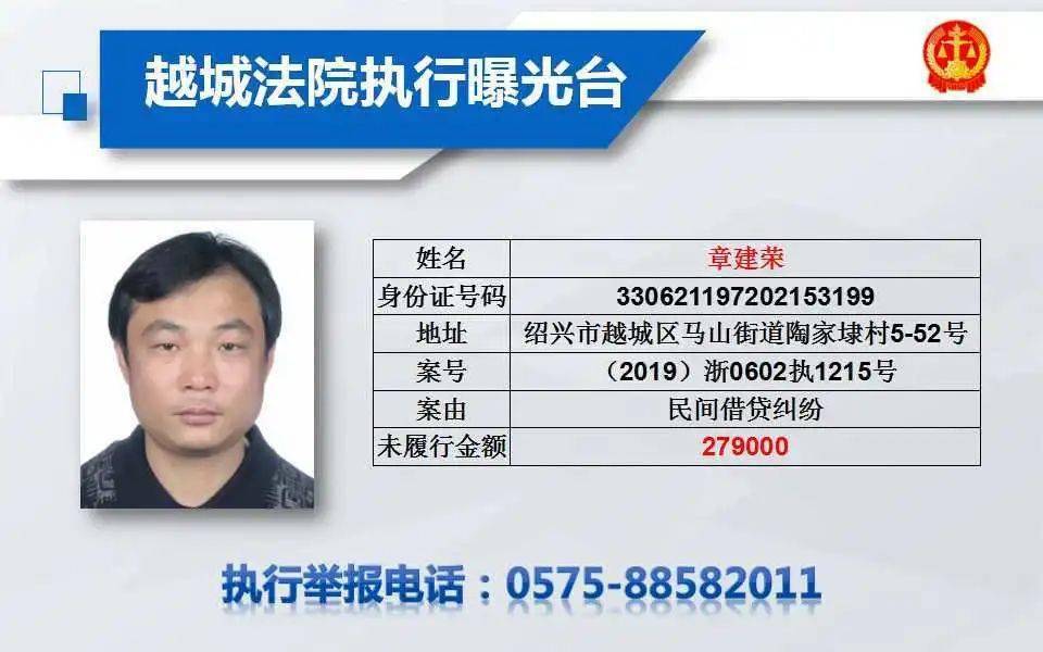 福全人,孙端人,马山人,陶堰人……绍兴最新一批老赖曝光!有你认识的吗