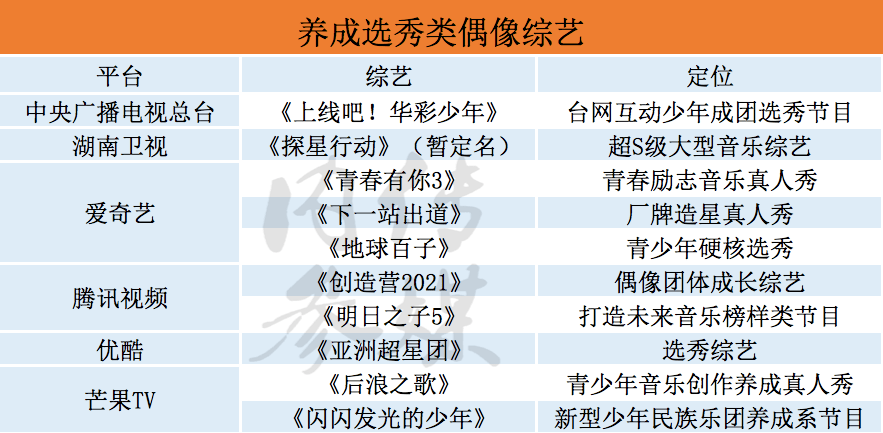 超越神界 神界之超越无限_浙江卫视无限超越班主持人_主持人柳岩是不是主持过东南卫视