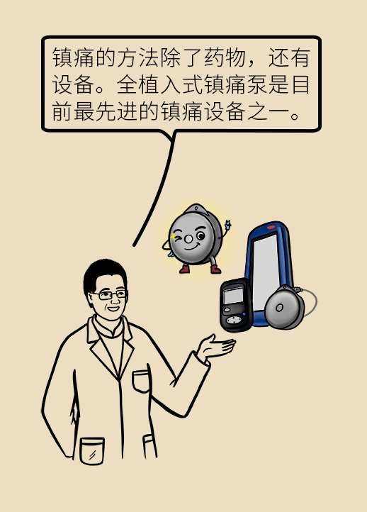 你在忍痛,我在忍泪…到此为止!黑科技来了,轻松拒绝疼痛!