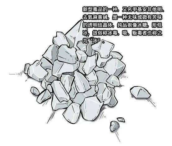 禁毒漫画毒品危害有多大曾让山河破碎常使家毁人亡