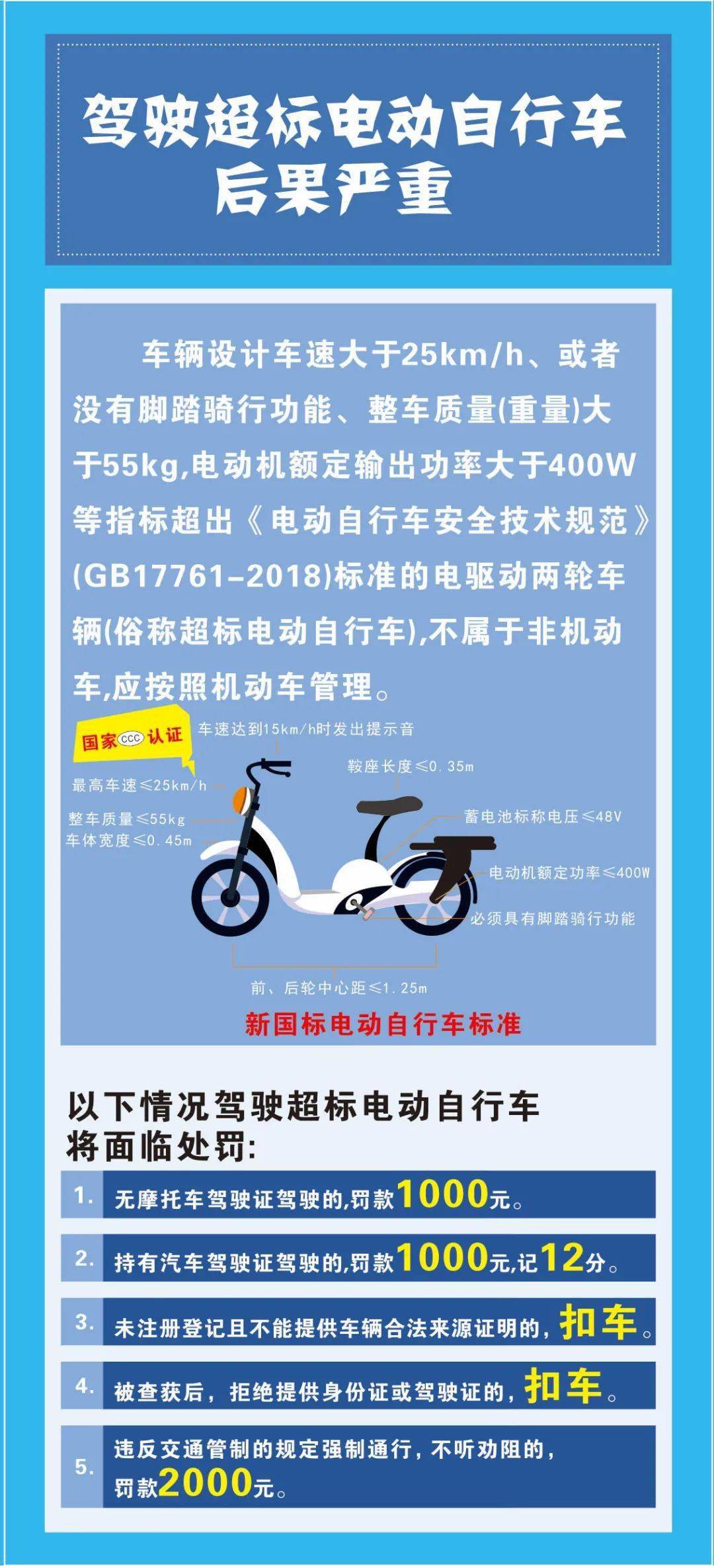 面对面抖音直播朋友圈推广大沥摩电宣传全覆盖