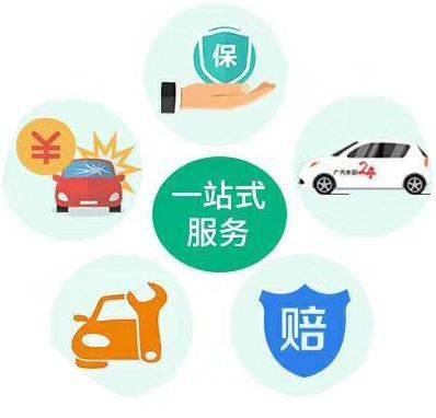 汽车工业的未来趋势与华达汽车的成长之路