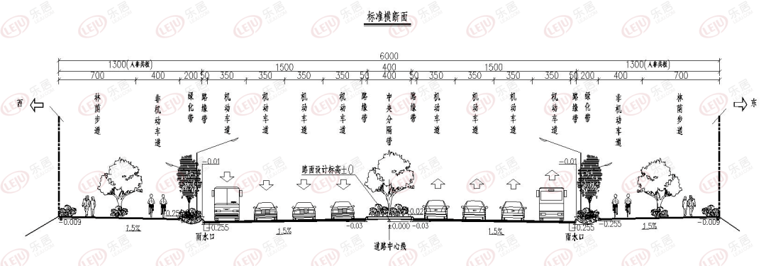 利好新城大道北延工程曝新进展双向8车道预计明年6月完工