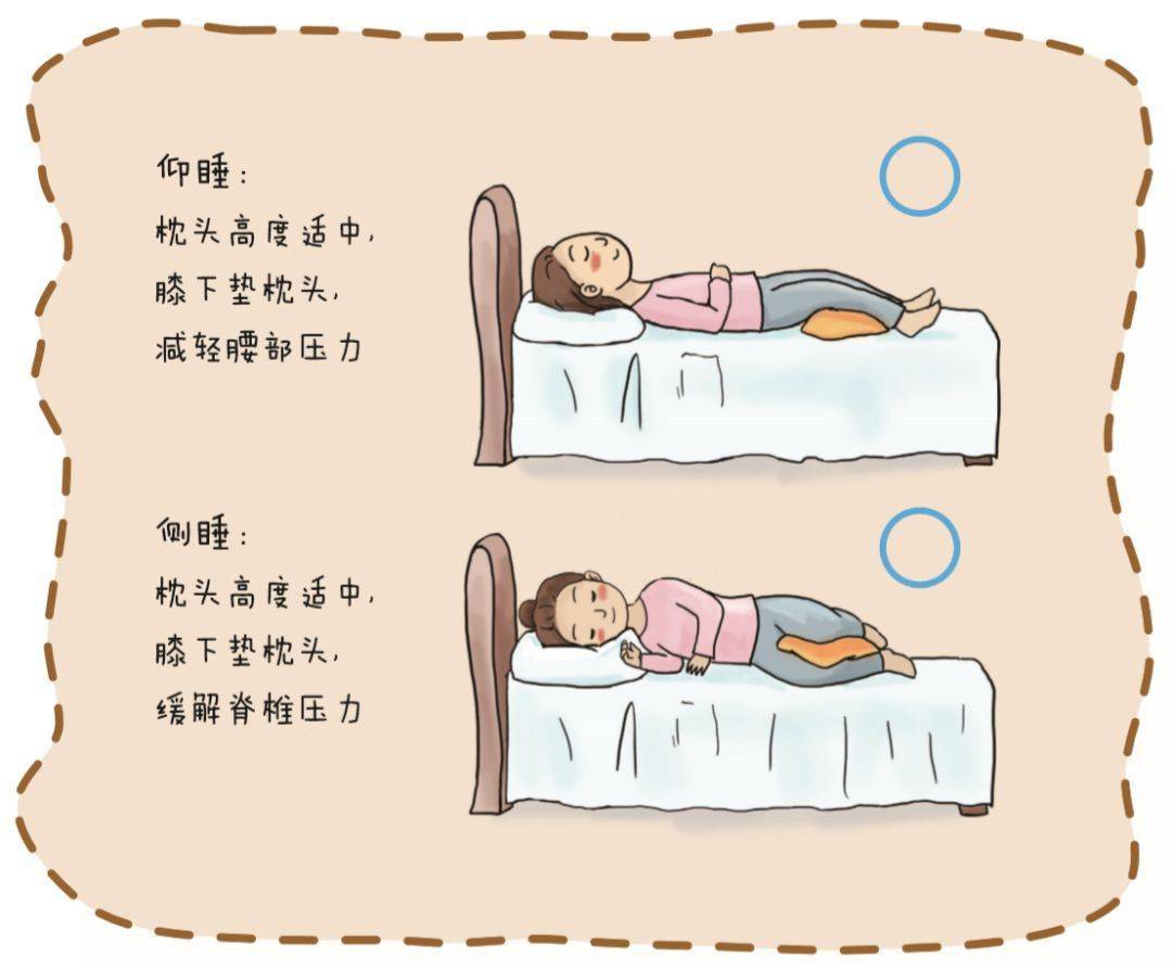 颈椎病的睡姿正确方法图片