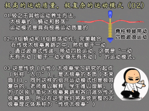 尾闾中正就是要将尾椎骨收至人在母胎中的位置_手机搜狐网