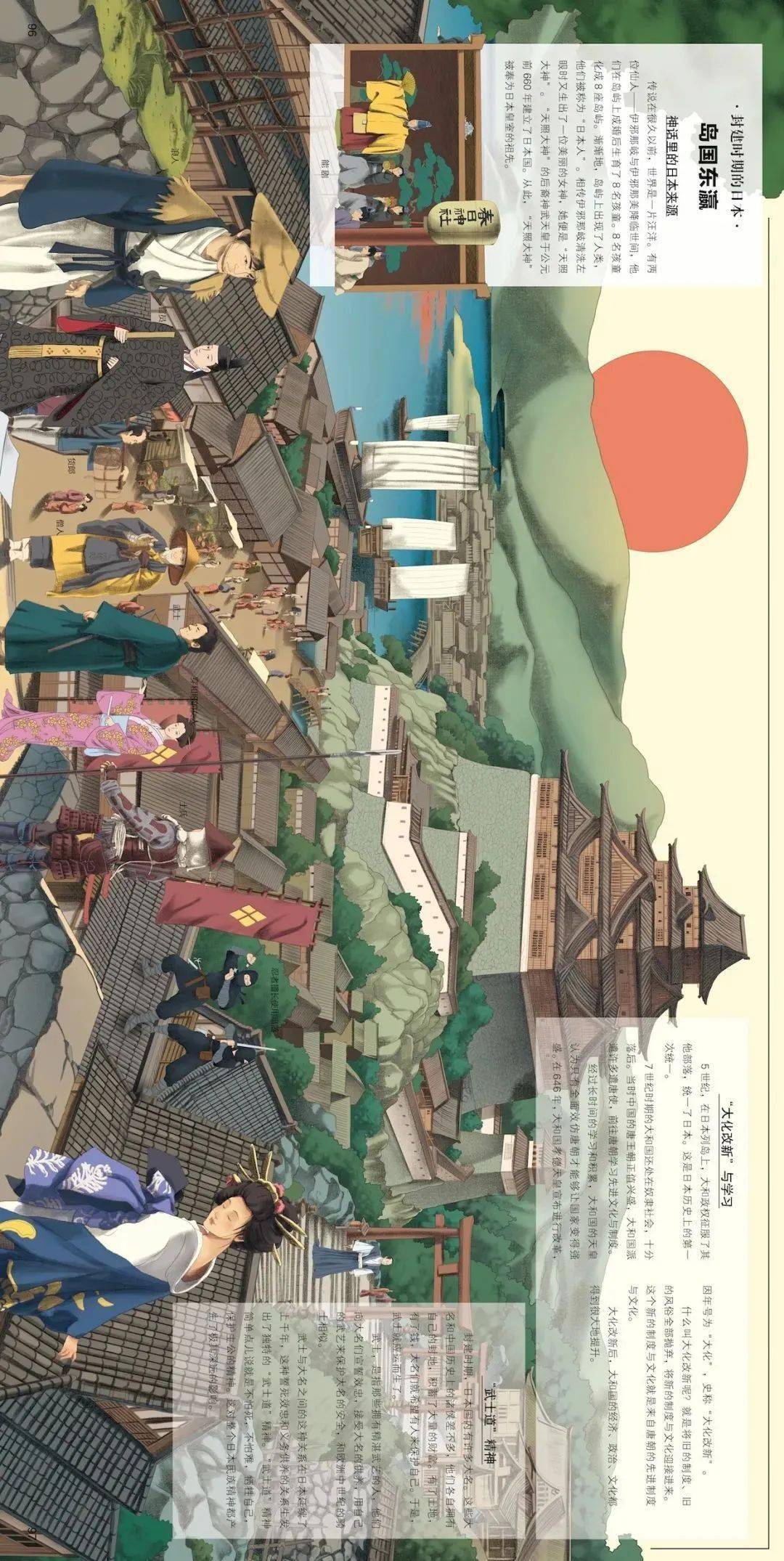 77幅全景手绘图,这本历史长卷让孩子一眼看懂中国与世界