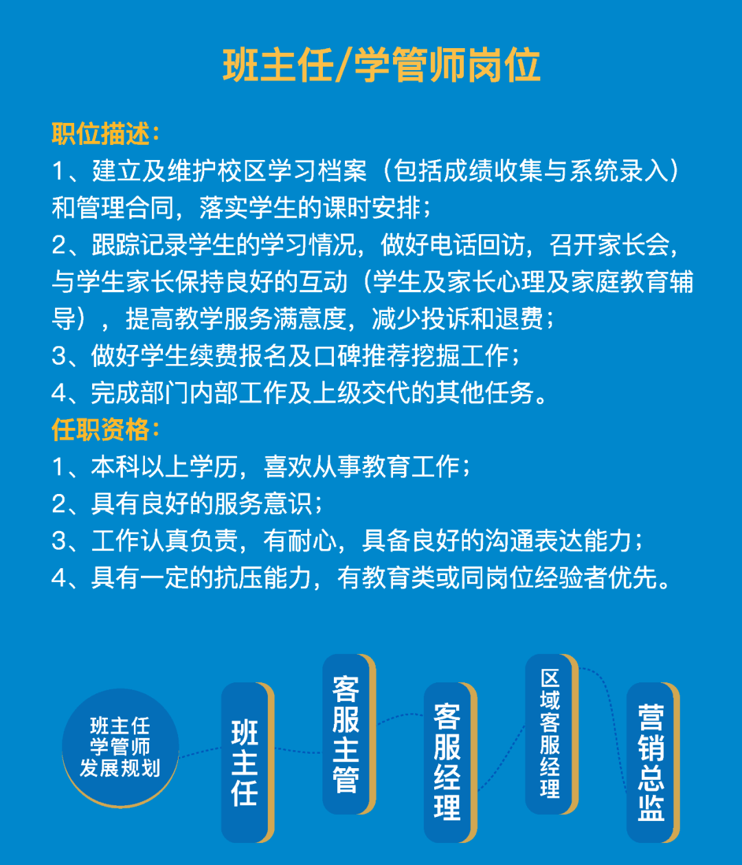 招聘信息言图教育集团2020秋季校招