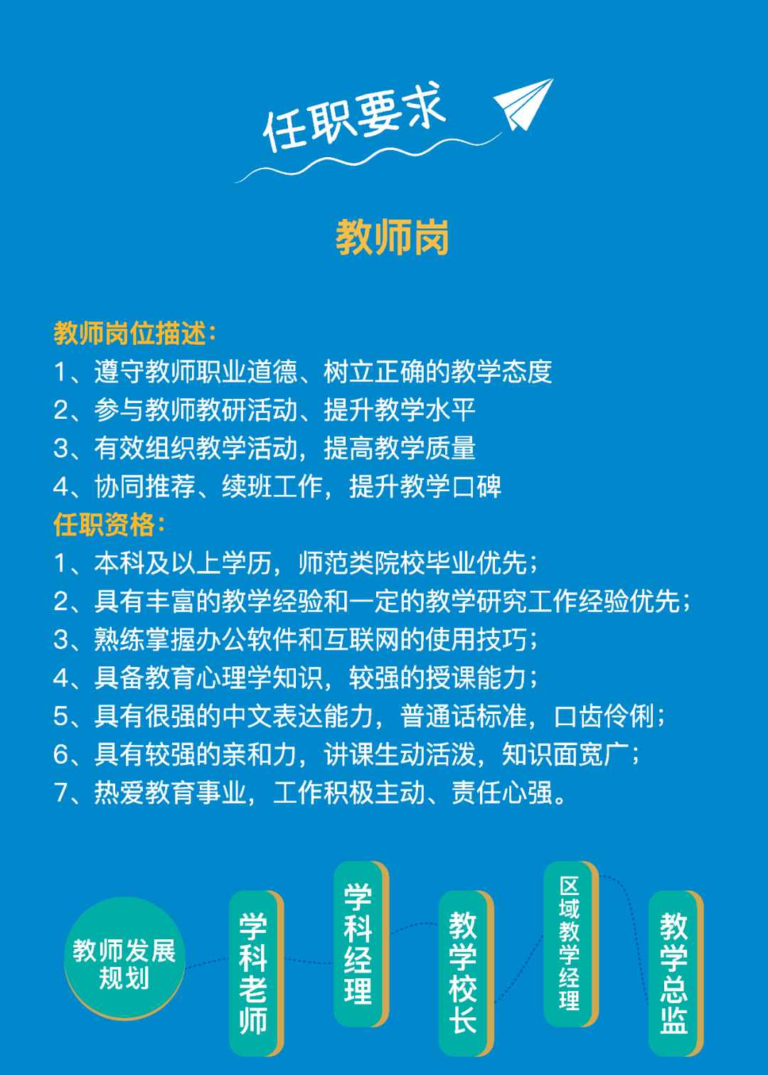 招聘信息言图教育集团2020秋季校招